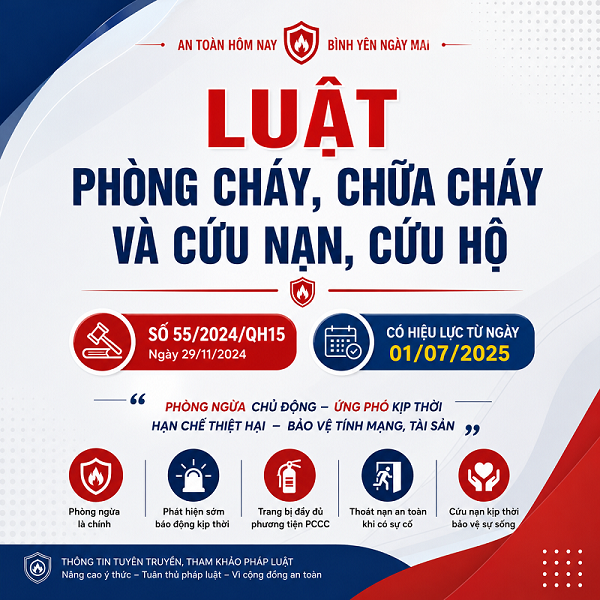 Nghị Định Số 105/2025/NĐ-CP Quy Định Chi Tiết Thi Hành Luật PCCC